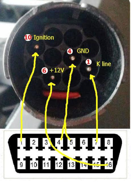 odb2 R1100s wiring